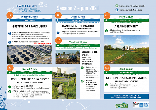 1623067943_Classe_d-eau_session_2_MAJ.PNG