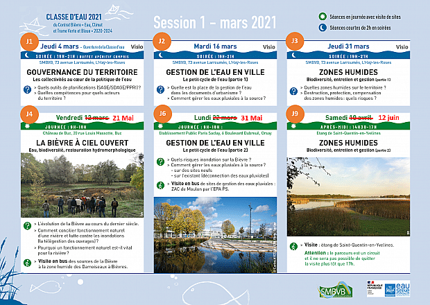 1623068235_classe_d-eau__session1_MAJ.PNG